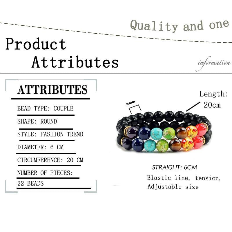 2Pcs/Set 7 Chakra Bracelet for Women Men Balance Buddha Reiki Prayer Tiger Eyes Black Natural Stone Beads Yoga Strand Bracelets