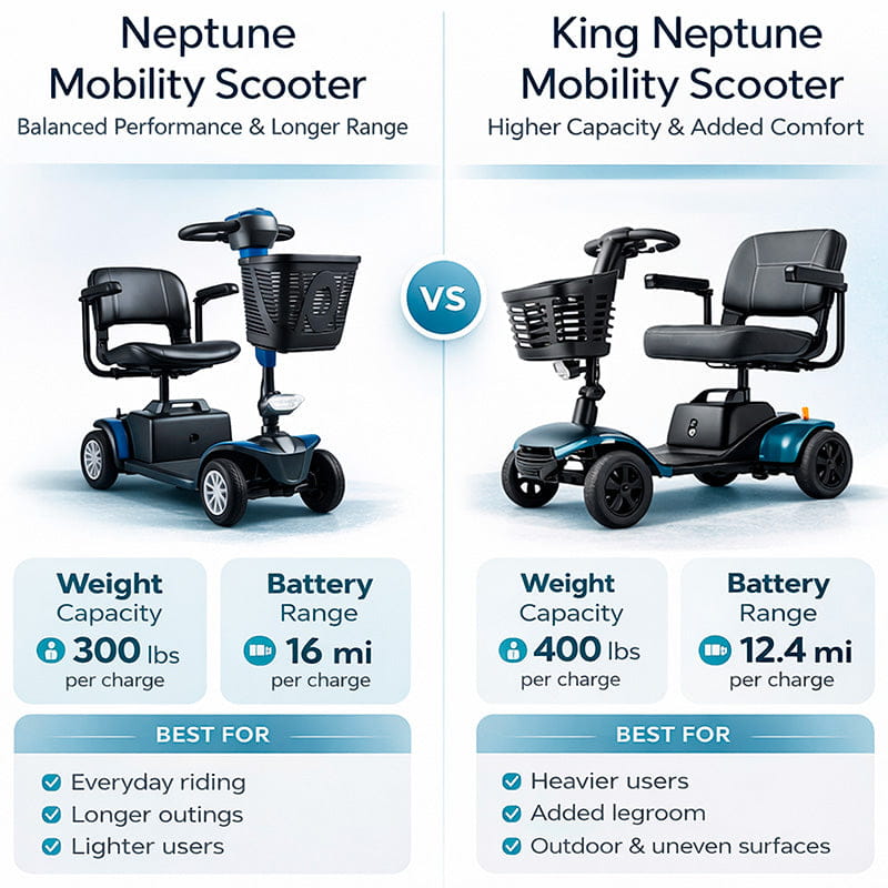 King Neptune Mobility Scooter
