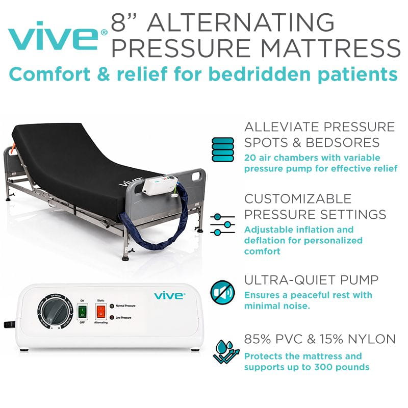 Low Air Loss 8" Mattress