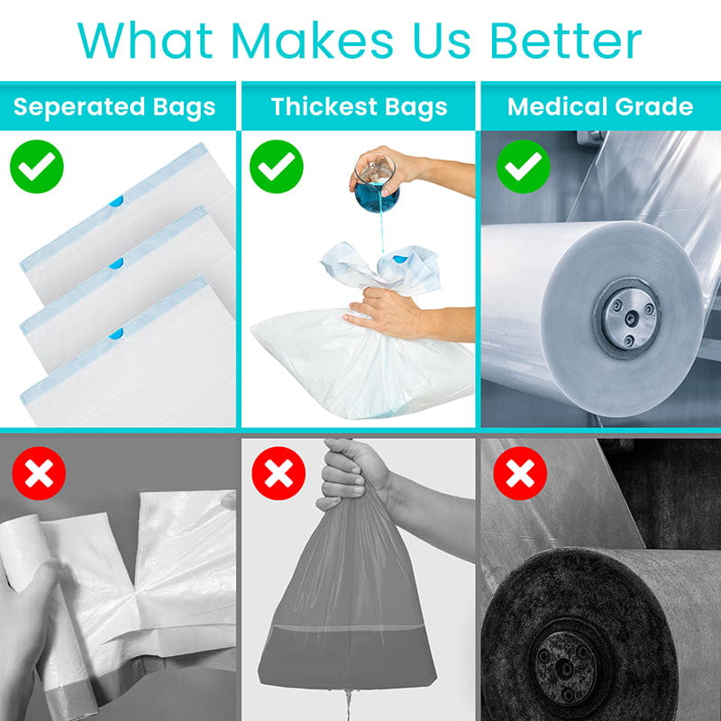 Commode Liners