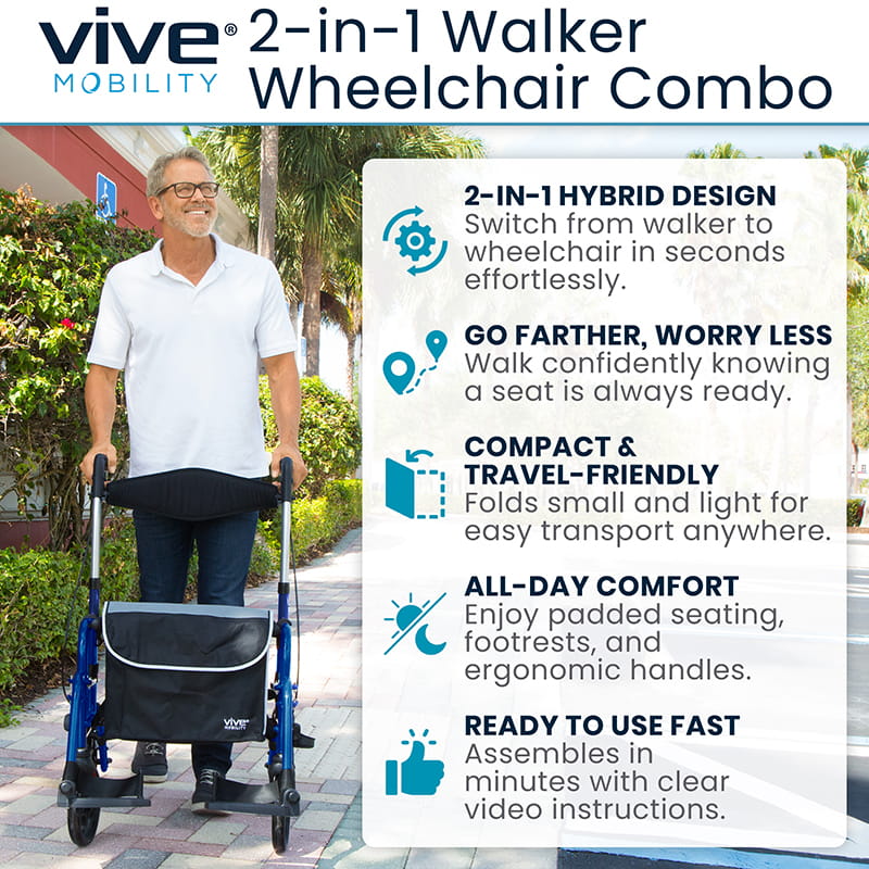 Wheelchair Rollator