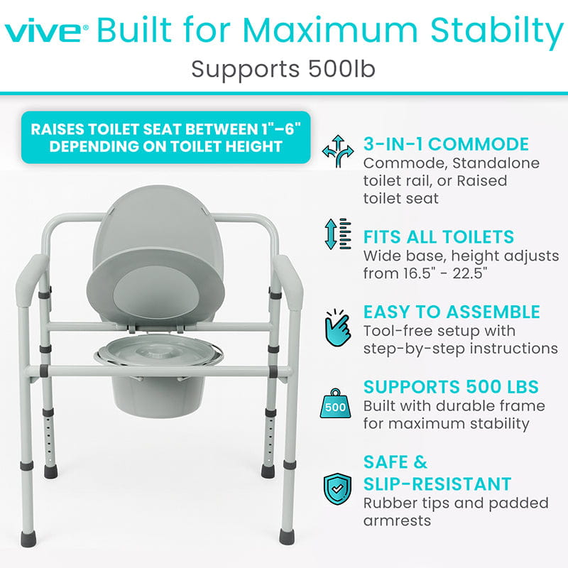 Bariatric Commode