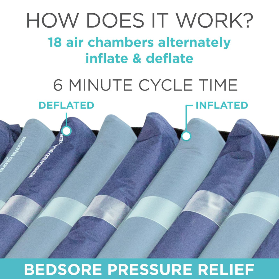 8" Alternating Pressure Mattress