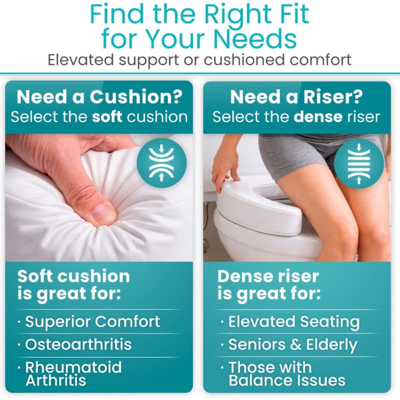 Soft Toilet Seat Cushion