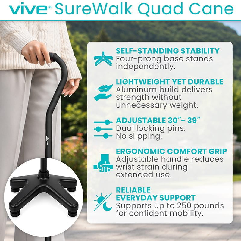 SureWalk Quad Cane
