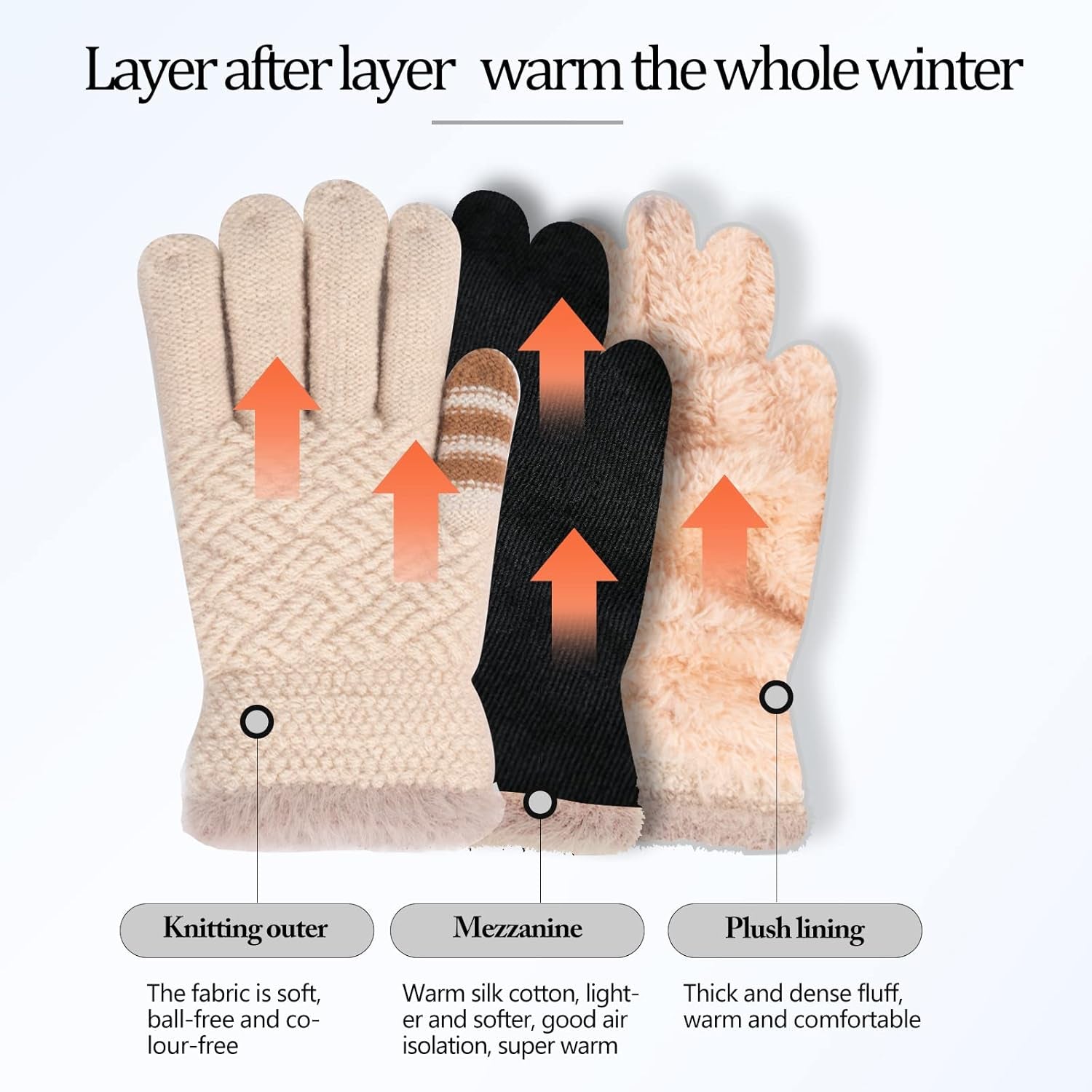 Winter Gloves for Boys Girls - Kids Warm Knit Thermal Cable Knitted Gloves Wool Fleece Lined Mittens for Cold Weather