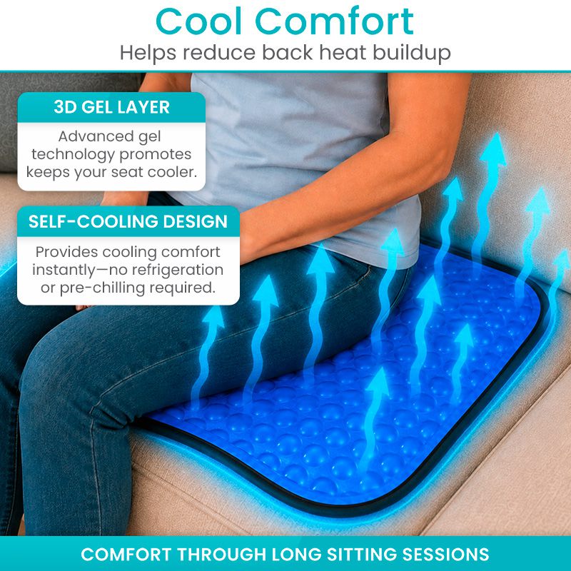 Wheelchair Seat Cooling Pad