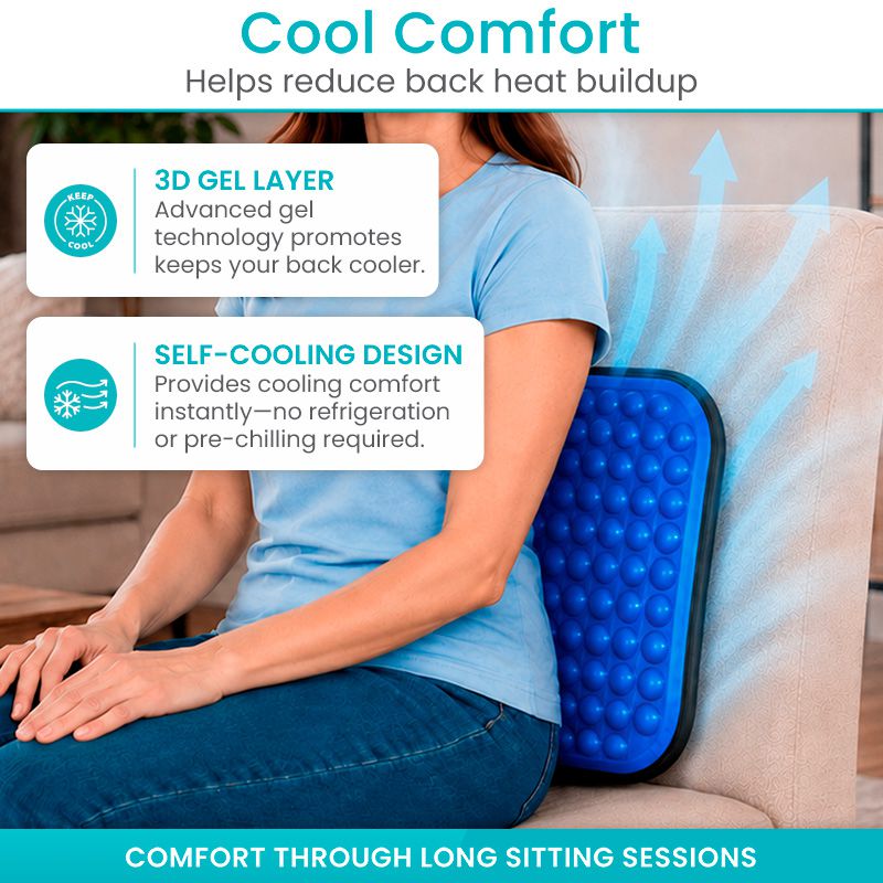 Wheelchair Backrest Cooling Pad