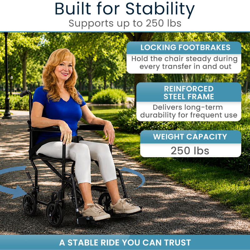Core Transport Wheelchair