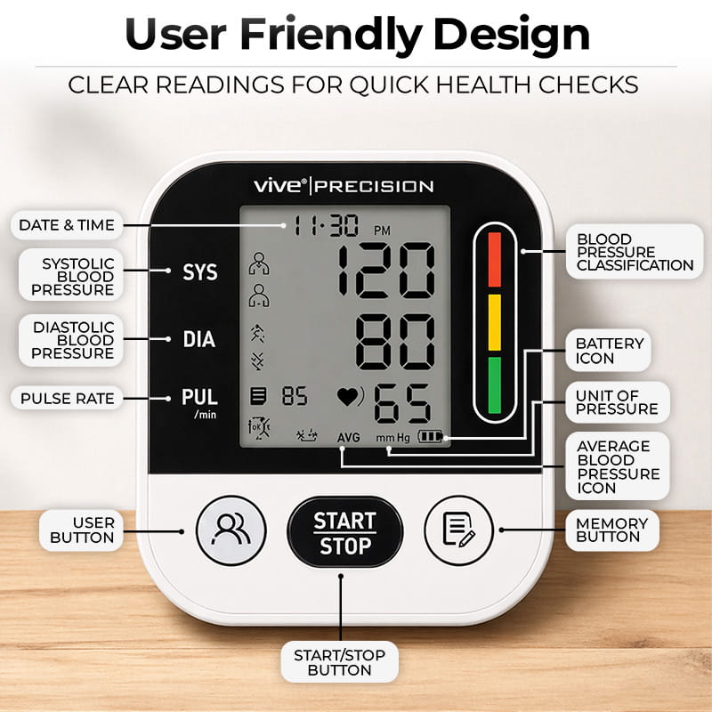 Standard Blood Pressure Monitor