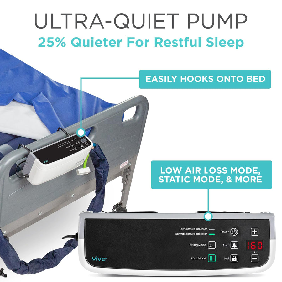 8" Alternating Pressure Mattress