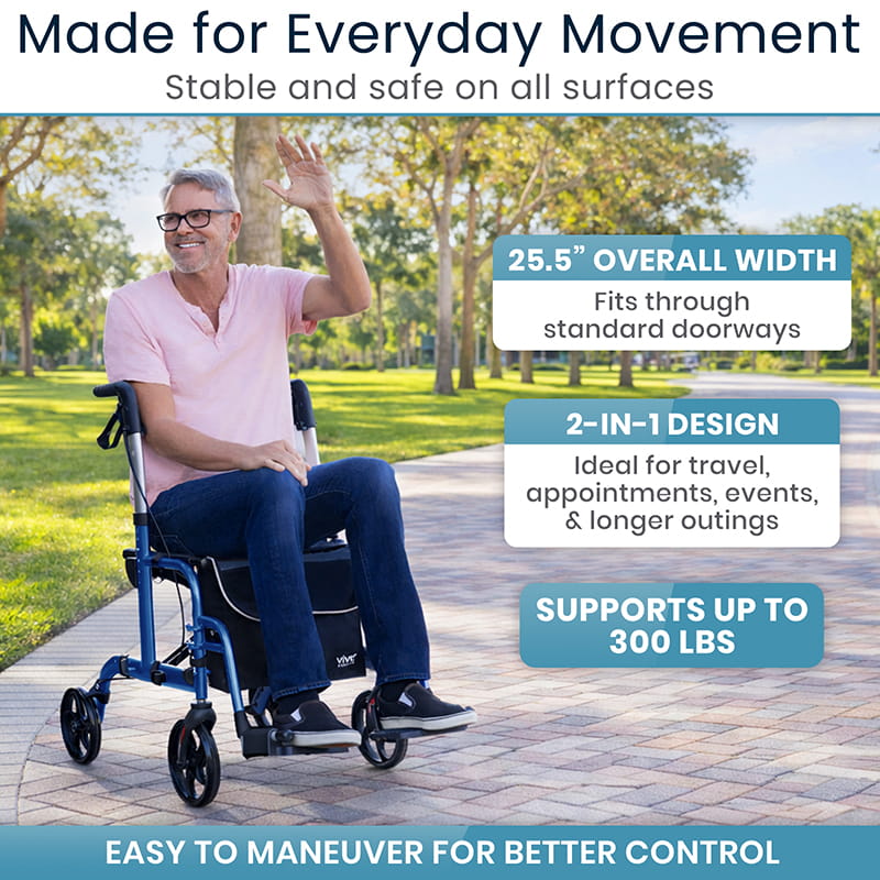 Wheelchair Rollator