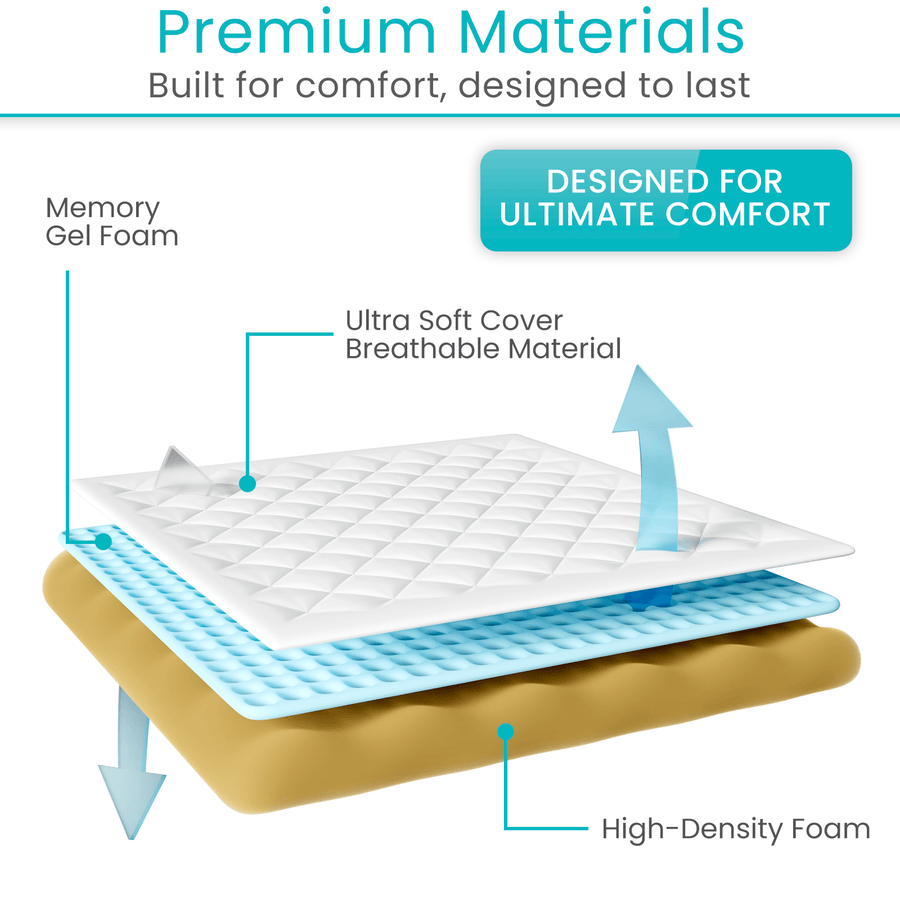Bed Wedge