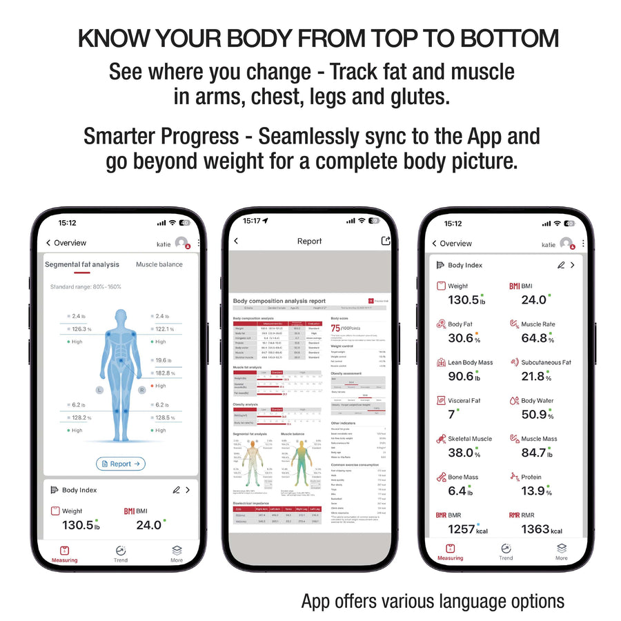 Smart Total Body Composition Scale with Precision Hub App