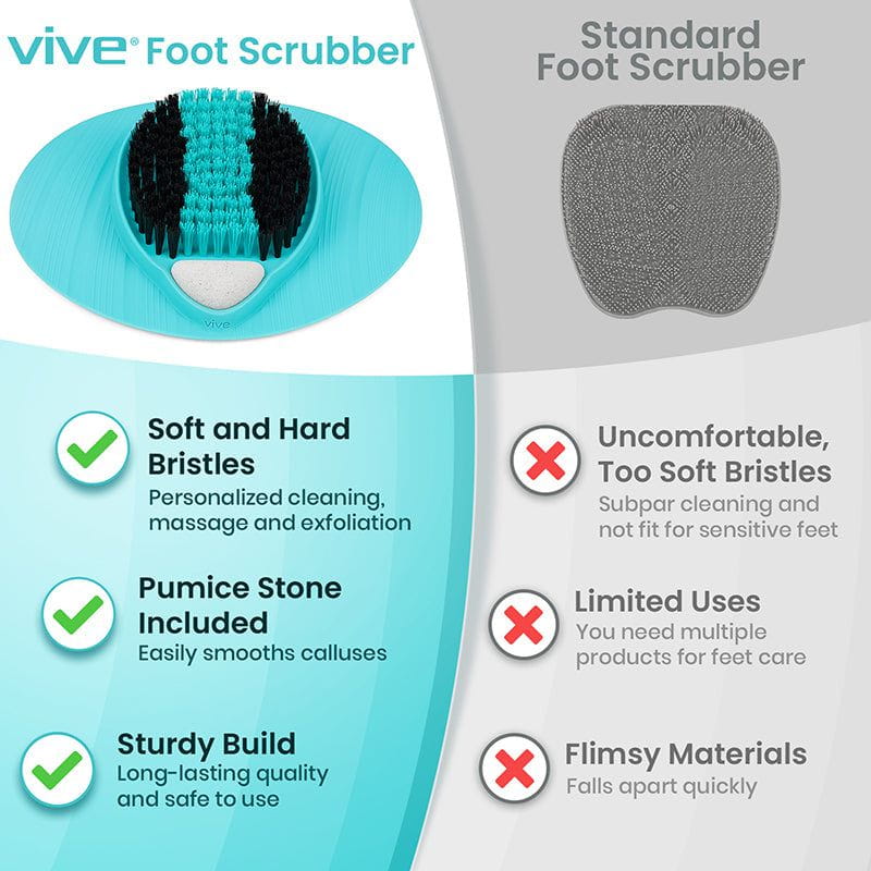 Pumice Stone Foot Scrubber