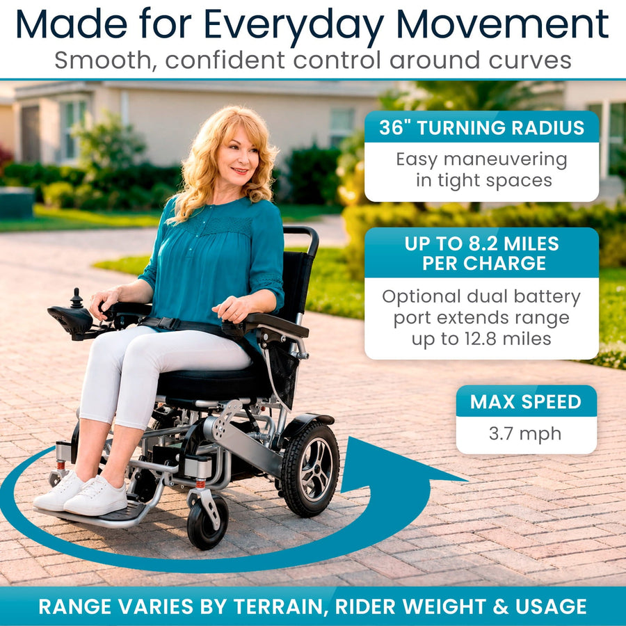 Power Wheelchair - Foldable Long Range Transport Aid