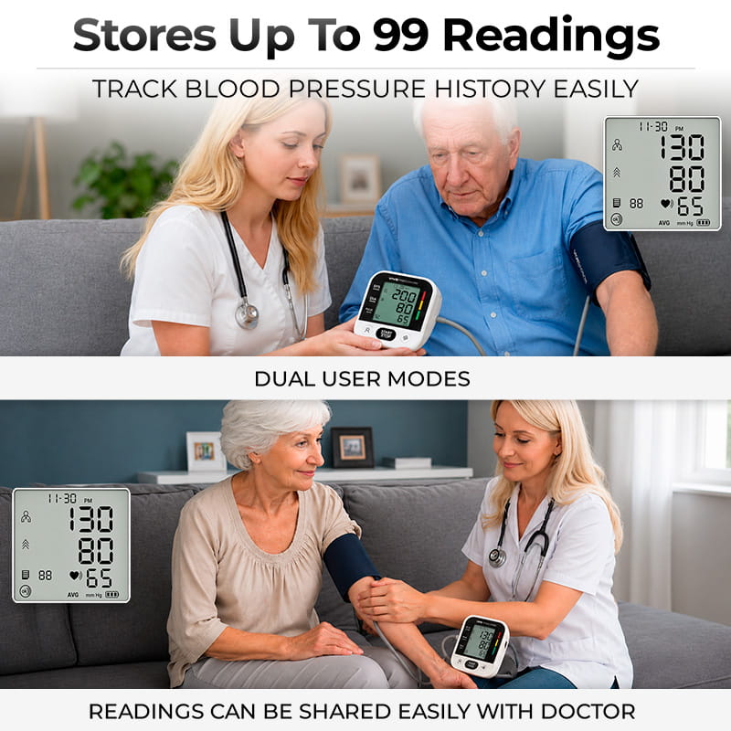 Standard Blood Pressure Monitor