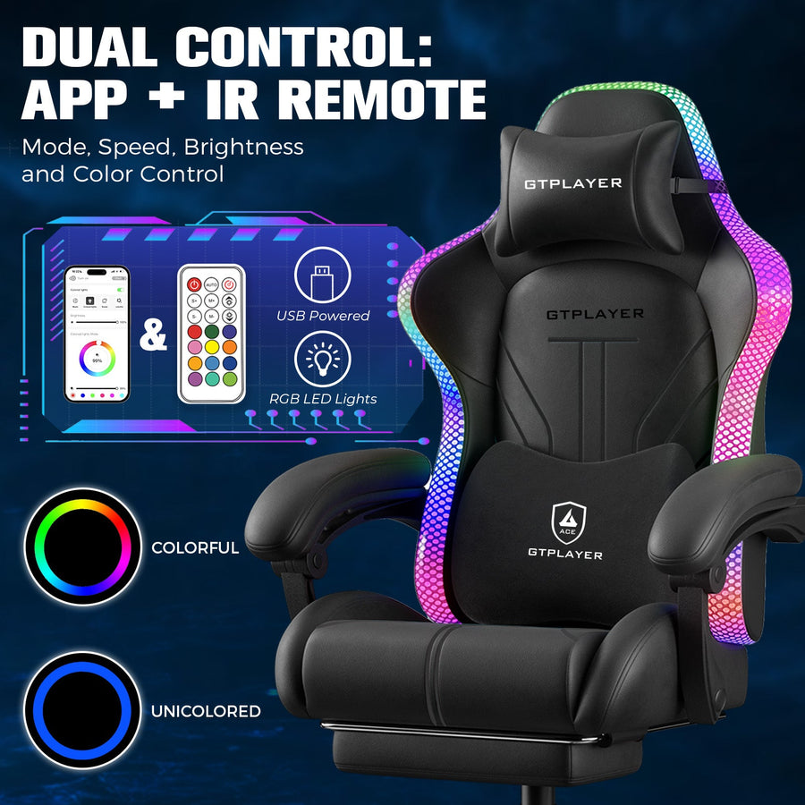 Aura Series GTP801T