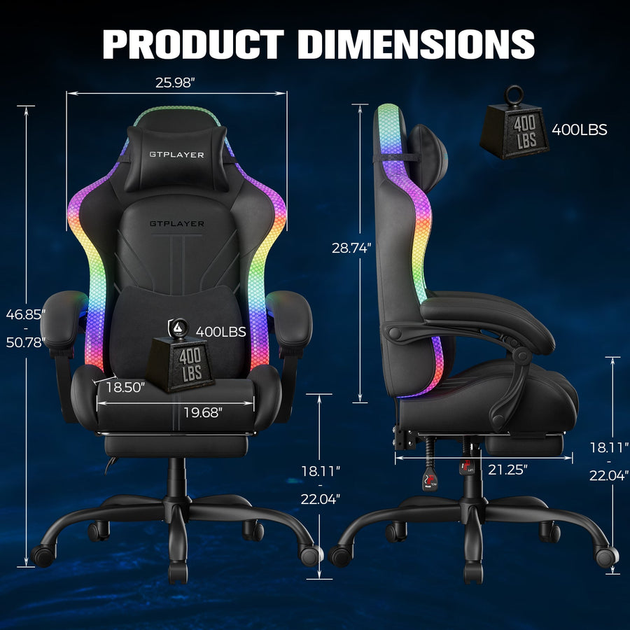 Aura Series GTP801T