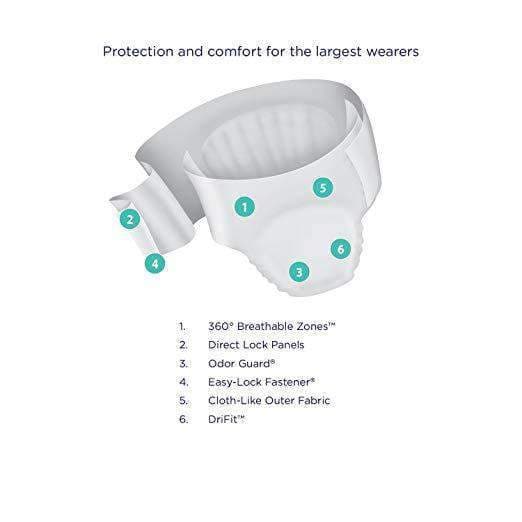 Prevail Unisex Bariatric Incontinence Adult Briefs with Breathable Zones