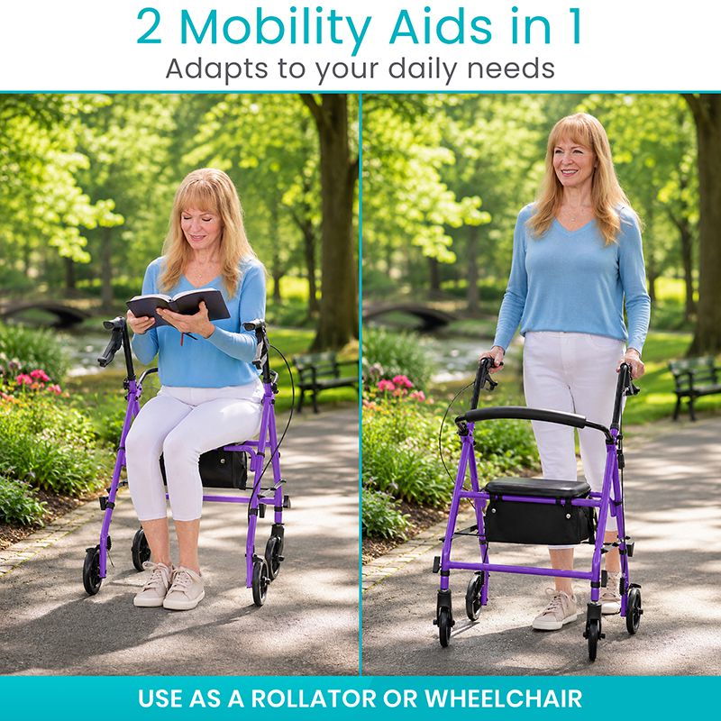 Core Rollator