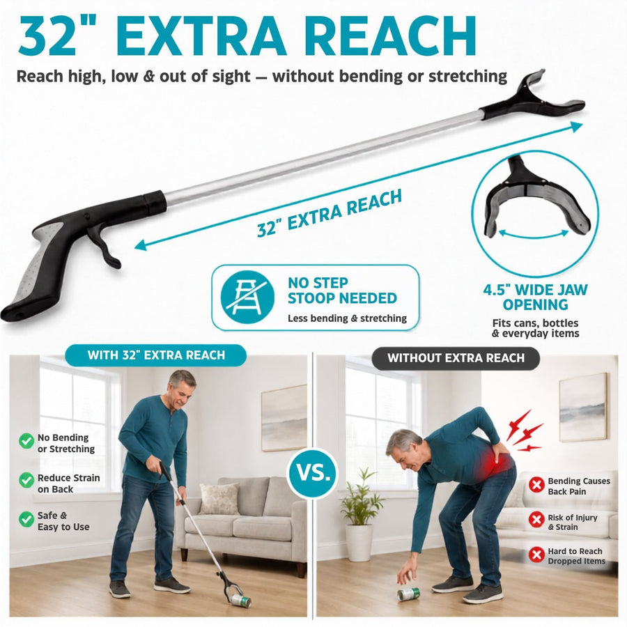 Rotating Reacher Grabber