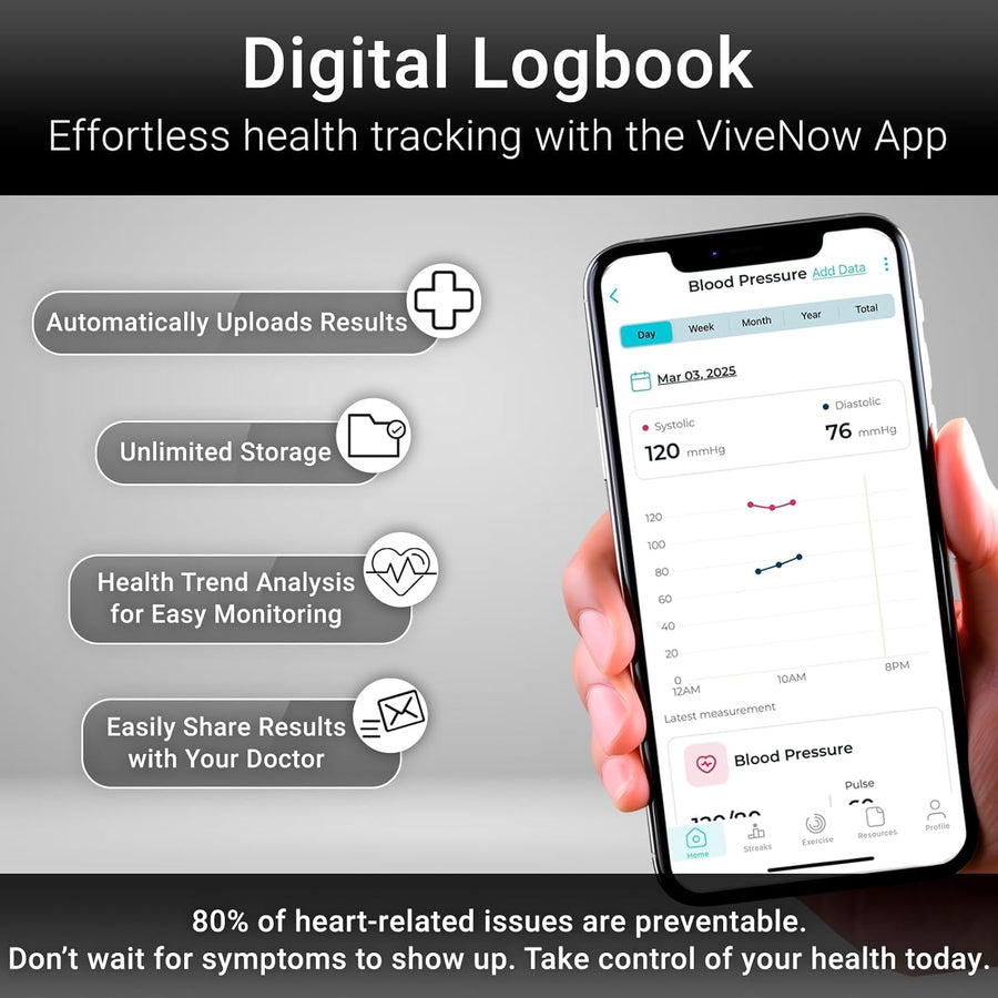 Blood Pressure Monitor Smart Phone Compatible