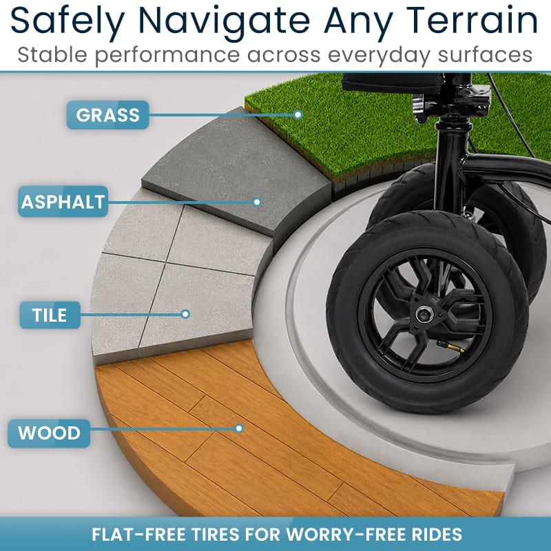 Core All-Terrain Knee Walker