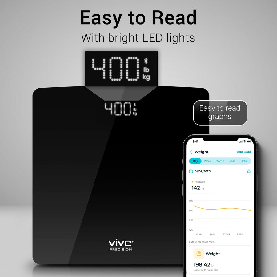 Digital Scale Compatible with Smart Devices