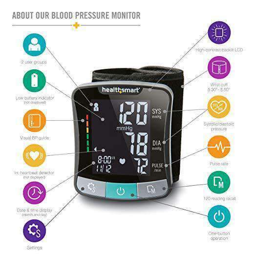 HealthSmart Premium Series Wrist Digital Blood Pressure Monitor