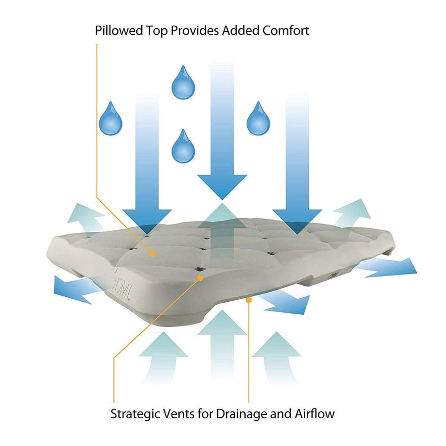 DMI Waterproof Foam Cushion for Bath Seats, Transfer Benches, Shower Chairs and More
