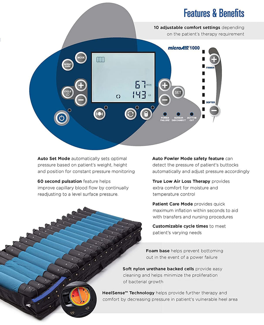 Invacare MicroAIR Alternating Pressure Bariatric Low Air Loss Mattress System
