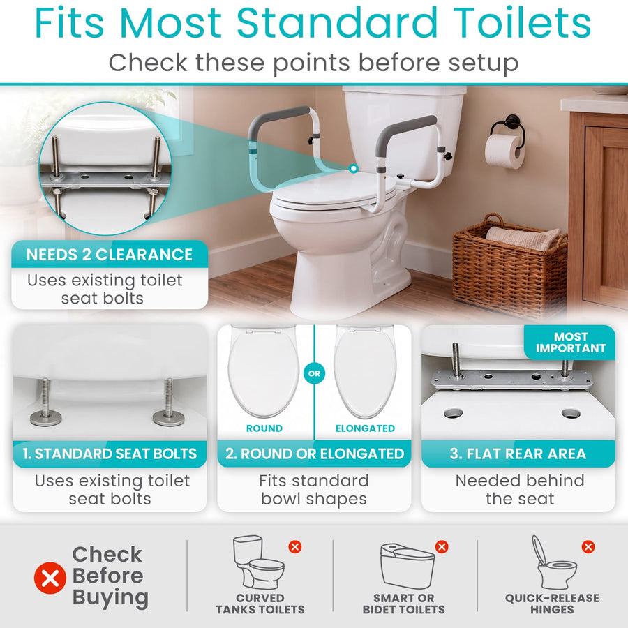 Compact Toilet Rail