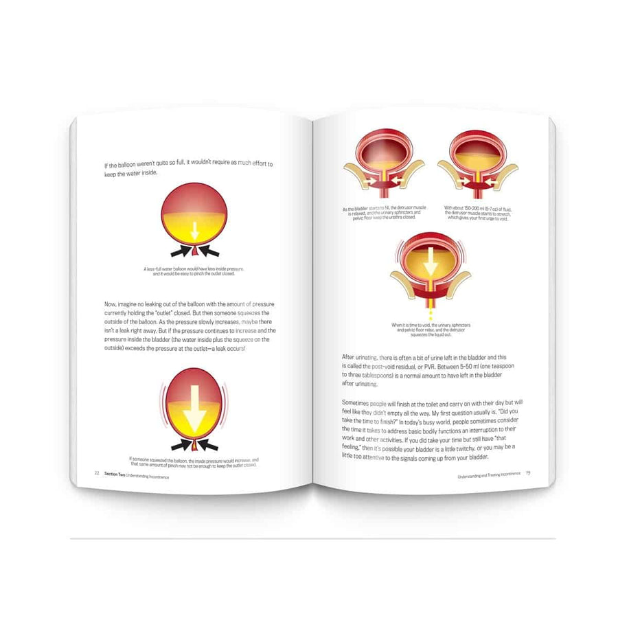 Understanding and Treating Incontinence - Softcover Book