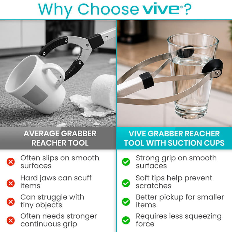 Folding Suction Cup Reacher