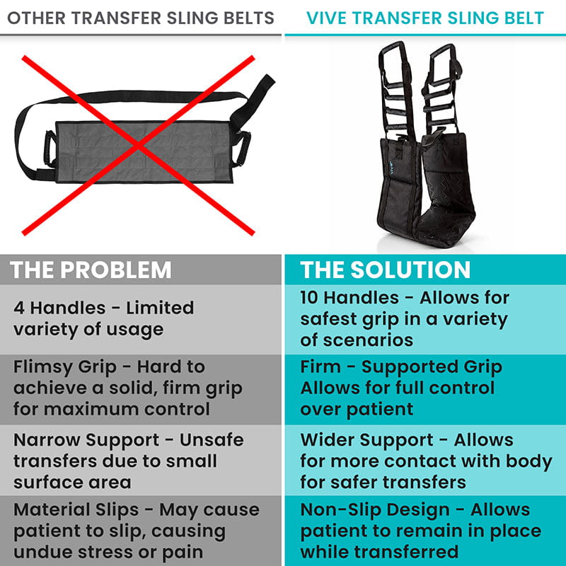 Transfer Sling