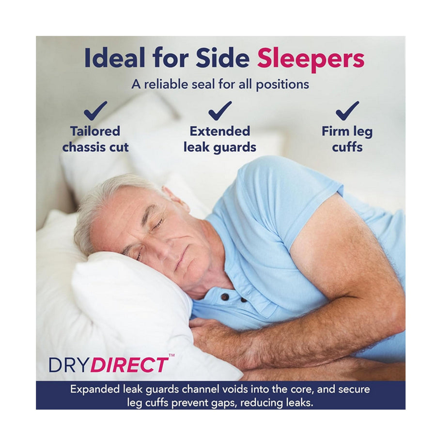 Dry Direct Ultimate Protective Underwear