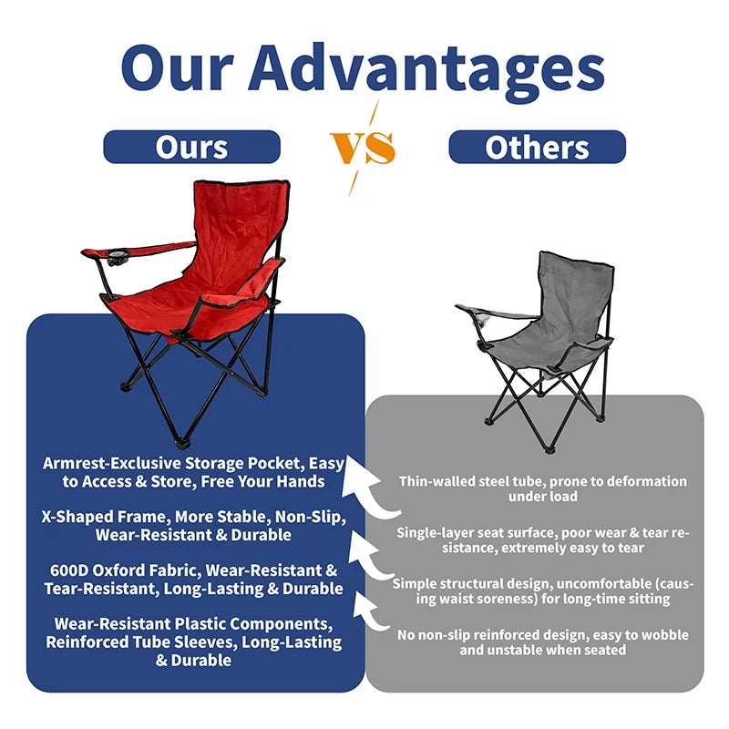 Heavy Duty Lightweight Aluminum Frame Folding Beach Chair with Cup Holder view 5