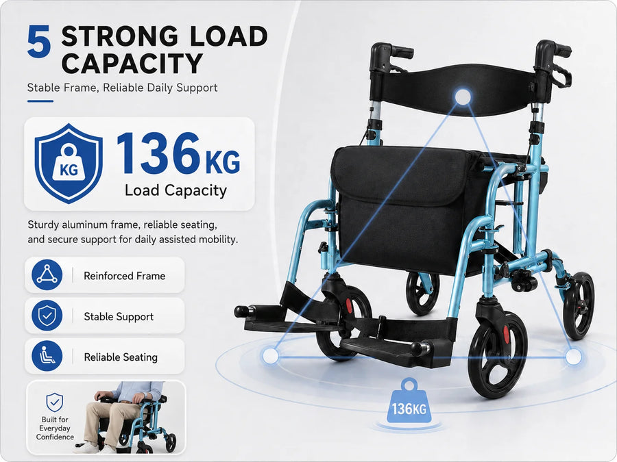 Aluminum Alloy 2-in-1 Wheelchair Rollator Walker with Cup Holder 136 kg view 2