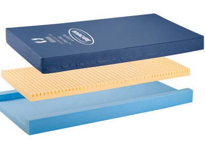 Invacare Softform Premier Mattress - 36", 42" & 48"W x 80" or 84"L