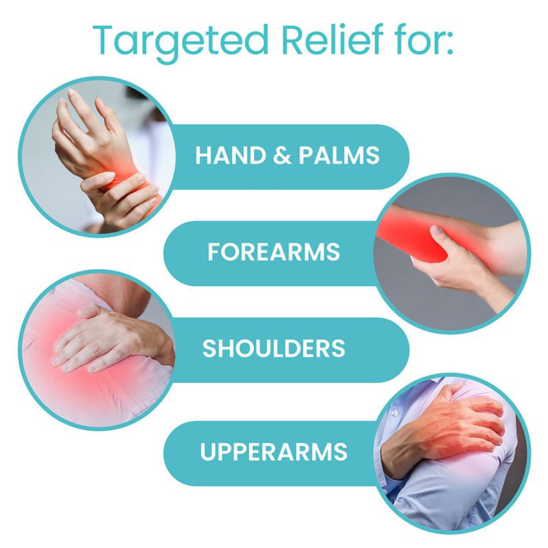 Standard Forearm Crutch Pads