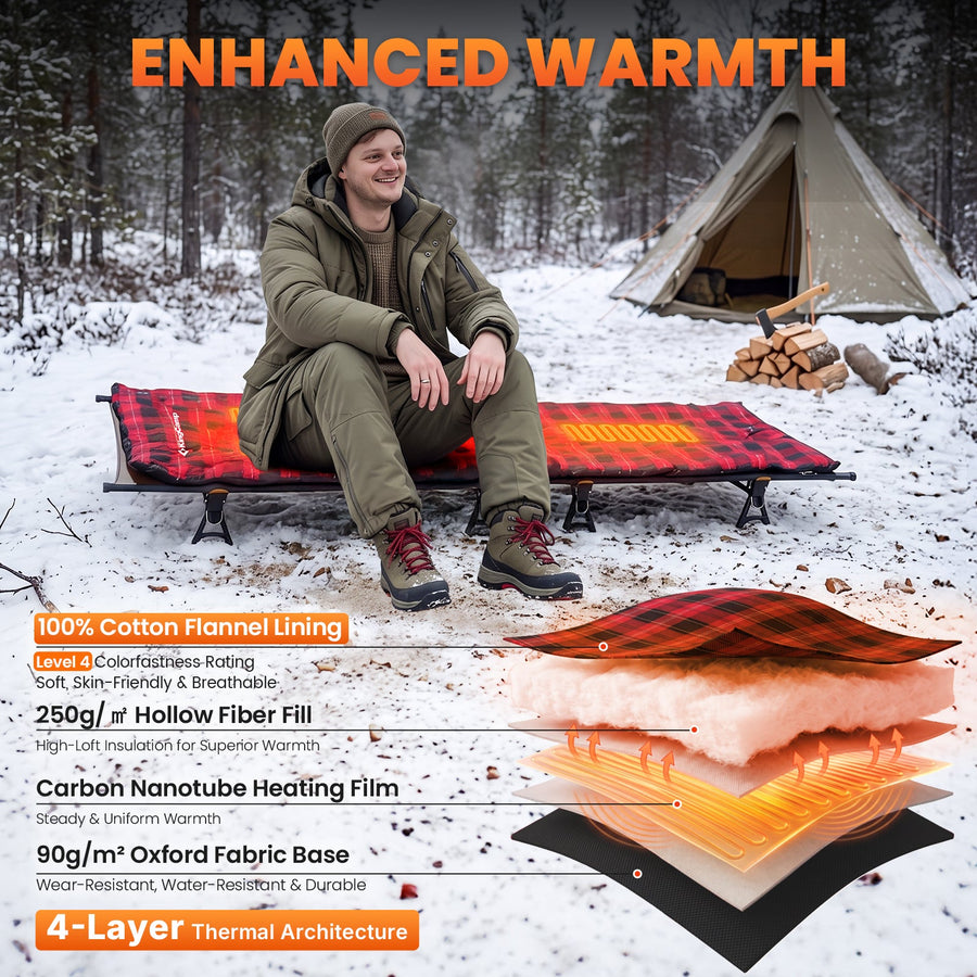 KingCamp CAMPCOZY 250 Heated Sleeping Bag Liner