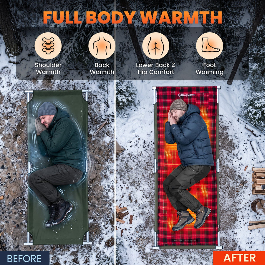 KingCamp CAMPCOZY 250 Heated Sleeping Bag Liner