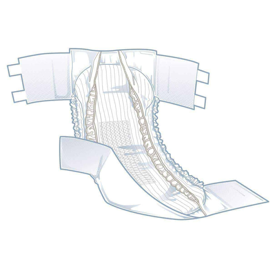 FitRight Plus Adult Diapers - Unisex Disposable Incontinence Briefs with Tabs - Moderate Absorbency