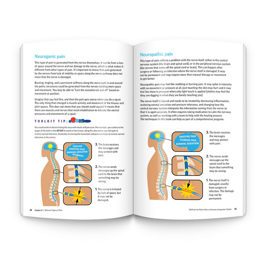 OPTP Self-Care for Pelvic Pain: A Sensory Integration Toolkit
