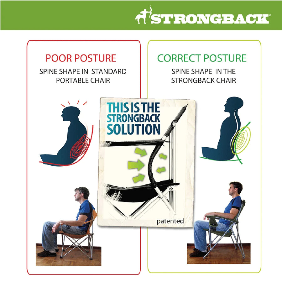 STRONGBACK Stadium Seat – New Colors with Backrest Covers