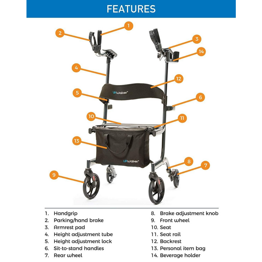 LifeWalker UpWalker Lite Folding Rolling Upright Walker - Weighs Only 15.5 lbs