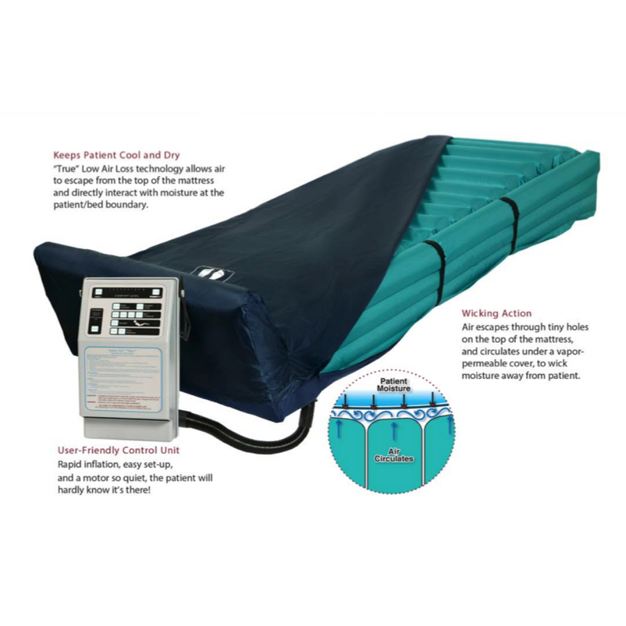 Prius MOXI™ Select Air MAX Low Air Loss Mattress Replacement System