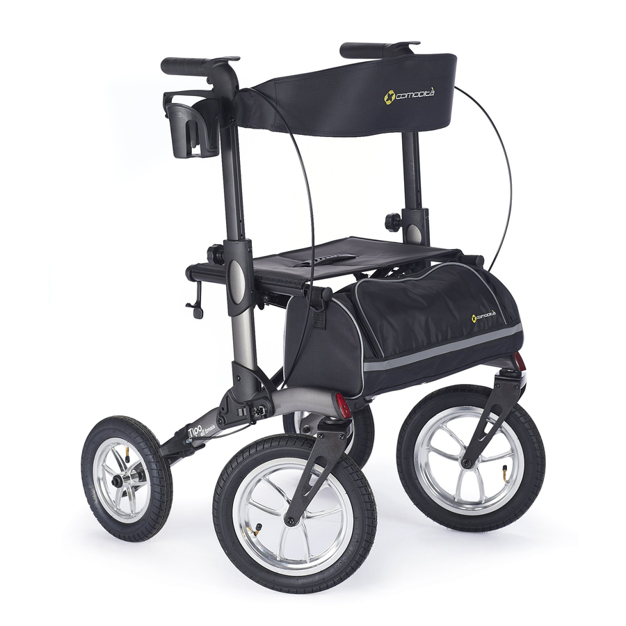 Comodita Tipo All Terrain