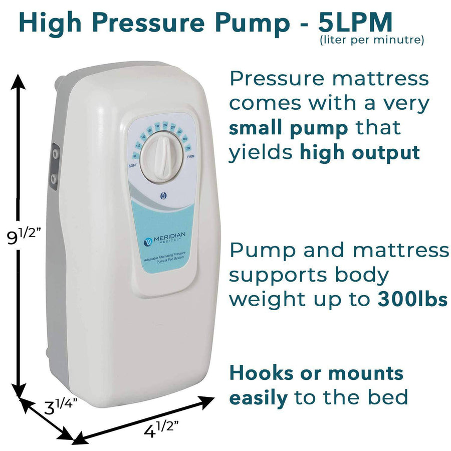 Meridian Alternating Pressure Mattress with Electric Pump